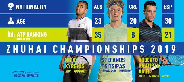 以及利用球 以及利用球