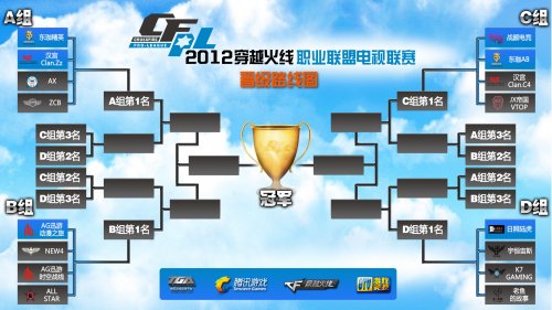 紧密的防守 紧密的防守