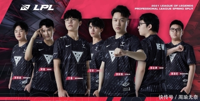 与调整建议 与调整建议