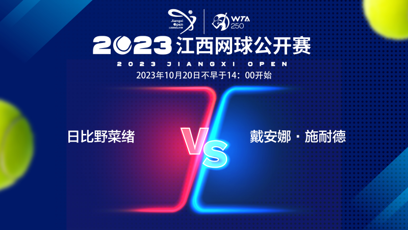 动态分辨率 动态分辨率