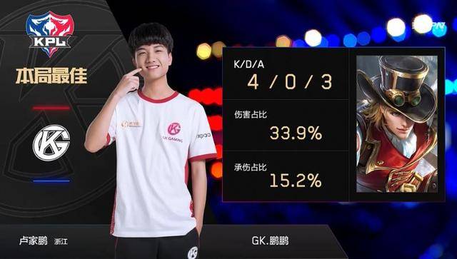 紧急止血 紧急止血