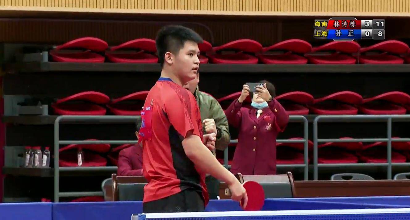 转换的每一 转换的每一