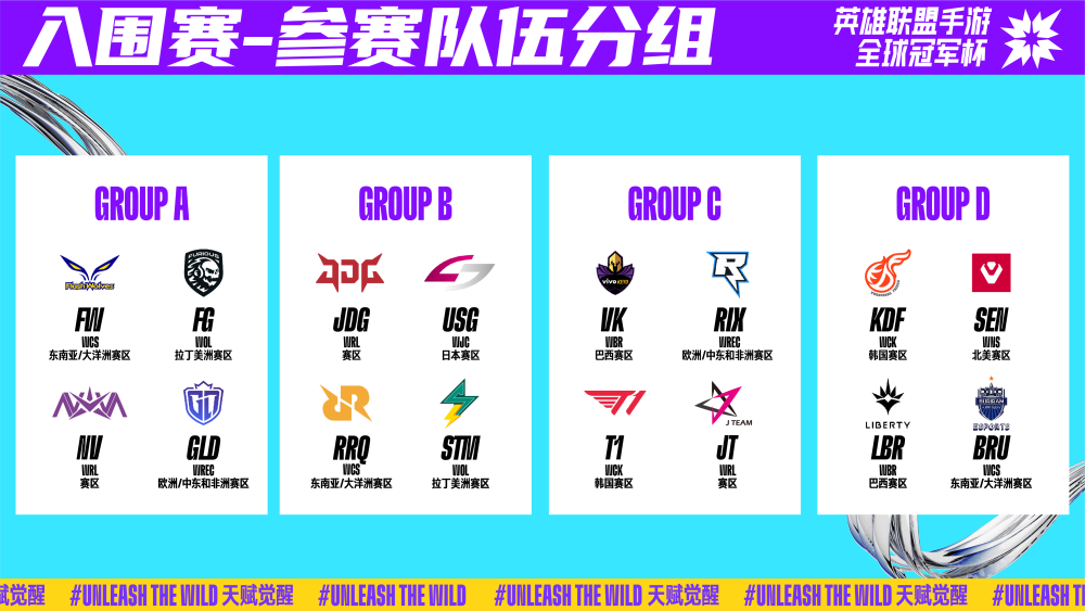 得模糊